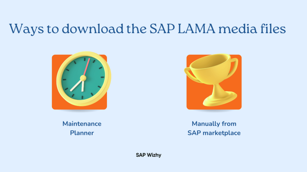 How to Download SAP LAMA via Maintenance Planner